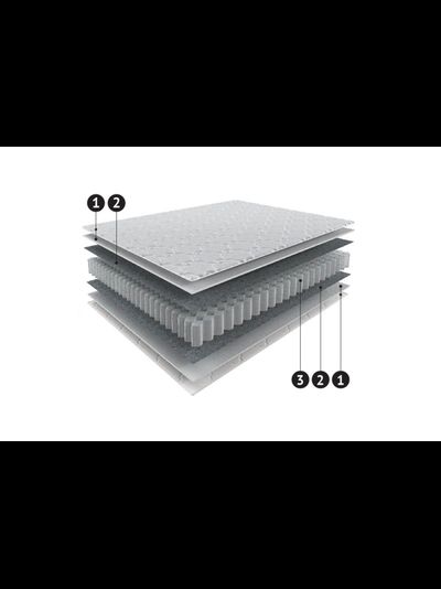 Матрас Дебют 2