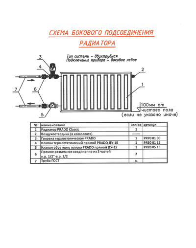 Cтальной панельный радиатор PRADO Classic 22х500х1700