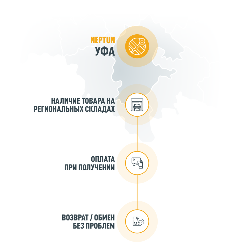 Система НЕПТУН - защита от протечек! Купить в Уфе