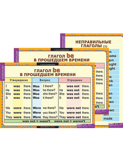 Таблицы демонстрационные "Времена английского глагола" (начальная школа)