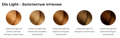 L'oreal Professionnel Диа Лайт краска для волос без аммиака, 50 мл