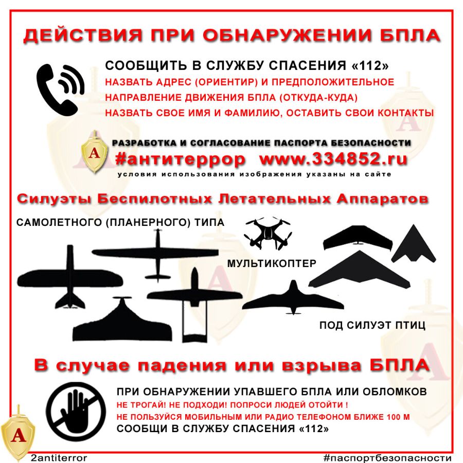 Действия при обнаружении БПЛА