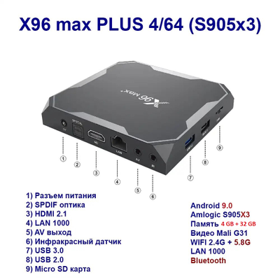 X96 MAX+ (Plus) S905X3 4/32GB Android TV BOX (1000 Mb Lan\5 ГГц)