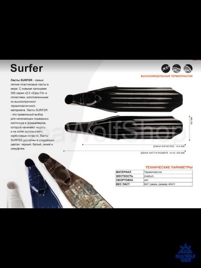 Лопасти C4 Plastic line SURFER синие, пара