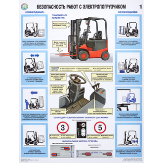 Плакат информационный Безопасность работ с электропогрузчиками, ком. из 2-х листов