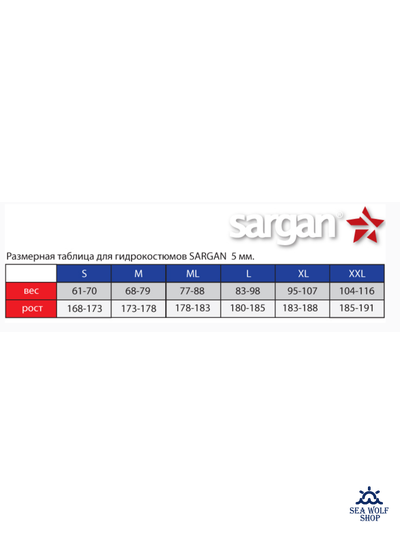 Гидрокостюм неопрен 7мм Sargan "НЕМАН 2.0" камо RD2.0 эластичный р.L-52