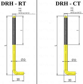 Анкер шпилька серий DRS, DRH