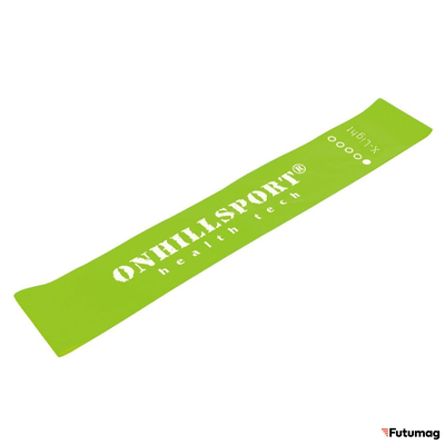 Набор резинок для фитнеса Mini Bands OnhillSport 5в1