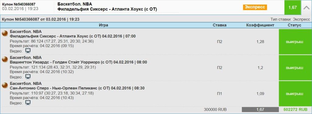 Ставки на спорт нхл на сегодня экспресс доставка прогноз от экспертов Ставки на спорт нхл на сегодня экспресс доставка прогноз от экспертов видео рулетка онлайн бесплатно без регистрации по всему миру