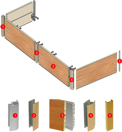 Кухонный цоколь прямой