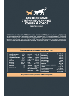 AlphaPet (АльфаПет) WOW Superpremium сухой корм для стерилизованных кошек с цыпленком 350 г