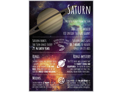 (EN) Космическое путешествие. Сатурн