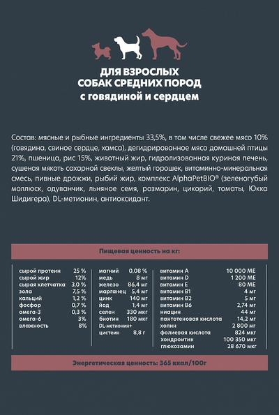 AlphaPet (АльфаПет) WOW Superpremium сухой корм для взрослых собак средних пород с говядиной и сердцем 2 кг