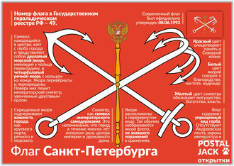 Флаги городов России. Санкт-Петербург