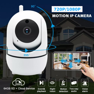 Камера наблюдения 360 EyeS 720P