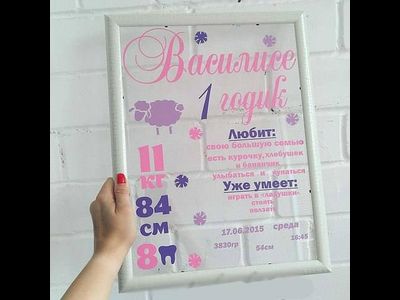 Для администратора