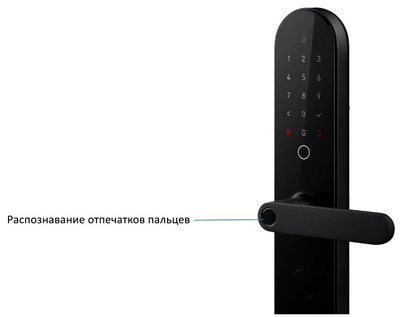 Замок дверной Aqara N100