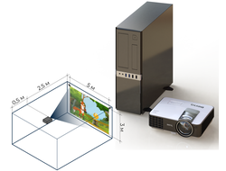 Интерактивная стена «Кидалки-обучалки» комплект с проектором