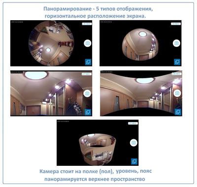 Потолочная WiFi видеокамера панорамная с DVR (fish_ufo_G), 960P HD (360EyeS)