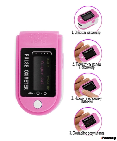 Пульсоксиметр Fingertip