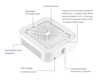 ВЫТЯЖКА С ФИЛЬТРОМ 0 WL-007 /120W