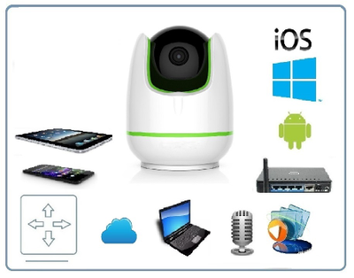 Yobang Security. Видеоняня /WiFi-LAN видеокамера моторизированная с DVR , HD  (Yoosee)