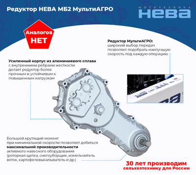 Мотоблок МБ2 МультиАГРО-ZS (GB225)