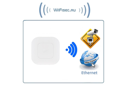 Wi-Fi точка доступа PV-link PV-WF5AP, Wi-Fi 2,4/ 5 ГГц ver.2111 для использования в помещении. Обеспечивает покрытие Wi-Fi сигналом в радиусе до 150 метров.