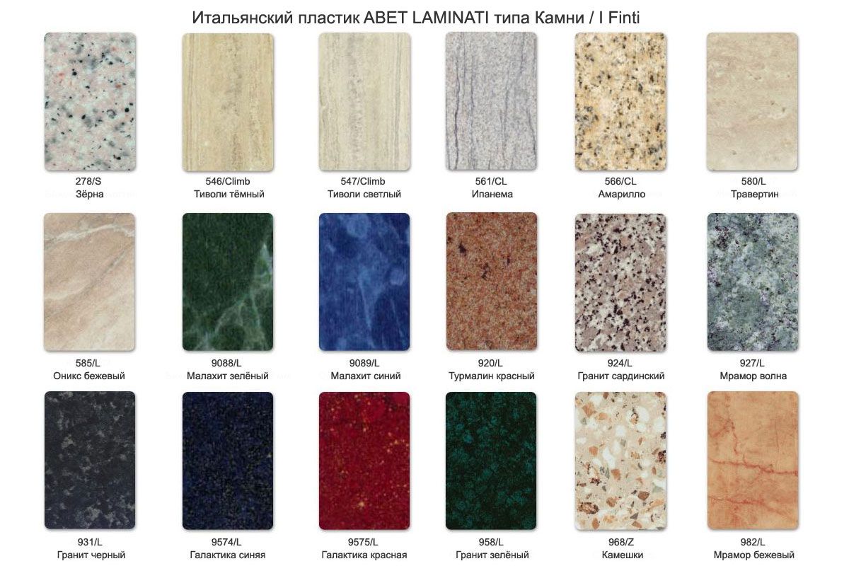 Модные цвета столешницы для кухни - фото