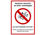 Плакат ИМО «Выброс мусора за борт запрещен». Вариант 2. (RUS/ENG)
