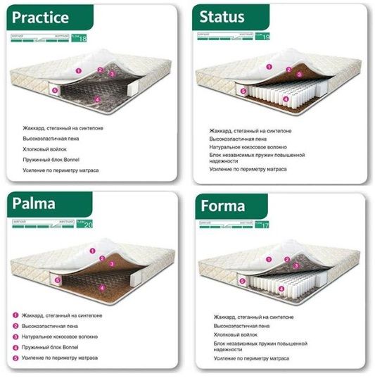 Бюджетные матрасы от Асконы серии Баланс. Ходовые размеры всегд на складе в Красноярске. Закажи дост