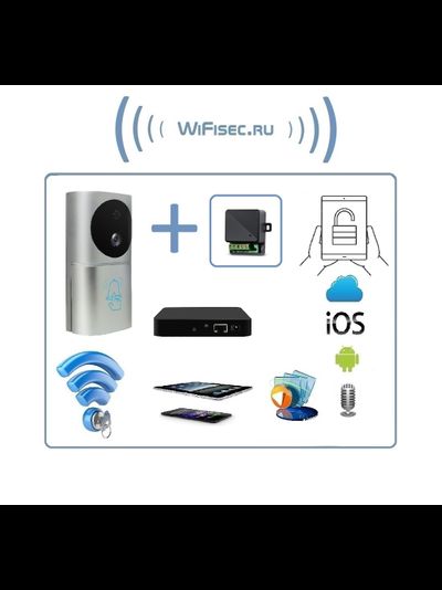 Автономная беспроводная уличная панель вызова с шлюзом LAN с DVR + модуль управления электронным замком, HD (Acebell)