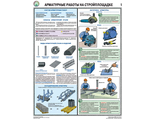 «Арматурные работы на стройплощадке». Комплект из 3 листов.