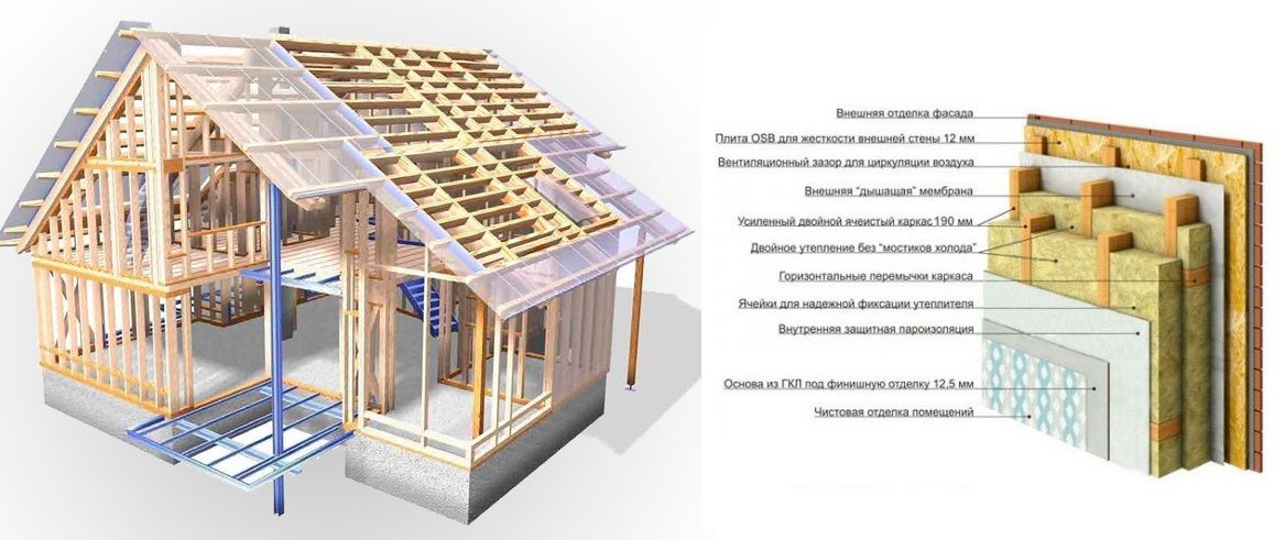 Тенты на заказ в Анапе: 42 автомеханика с отзывами и ценами на Яндекс Услугах.