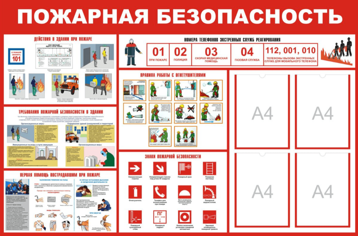 Стенд пожарной безопасности