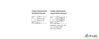 Щелевой оптический датчик OU NC3P-43N-20-LZS4