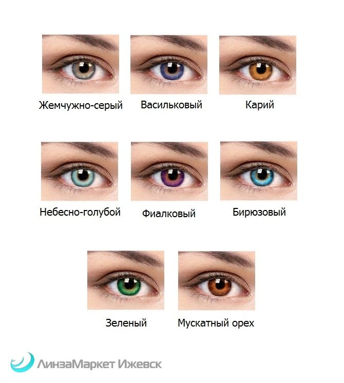 Как выбрать цветные линзы для карих глаз или зеленых глаз