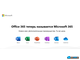 Microsoft 365 для семьи - для 6 пользователей на 1 год ( активация сo сменой IP )