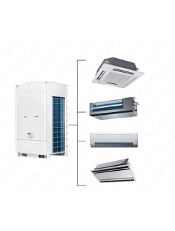 Мультизональные VRV/VRF системы кондиционирования