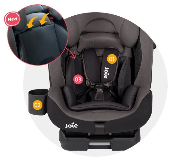 Joie booster seat isofix best sale