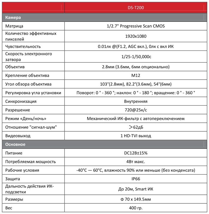 Характеристики уличной цилиндрической видеокамеры HiWatch DS-T200
