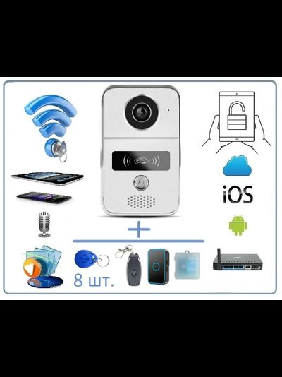 DE-WF02 Вызывная панель видеодомофона WiFi/LAN с встроенным RFID считывателем + модуль звонка + контроллер замка, Full HD (Tuya/Smart Life), до -20 град.С