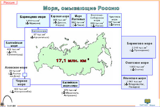 Географическое положение России (7 шт), комплект кодотранспарантов (фолий, прозрачных пленок)