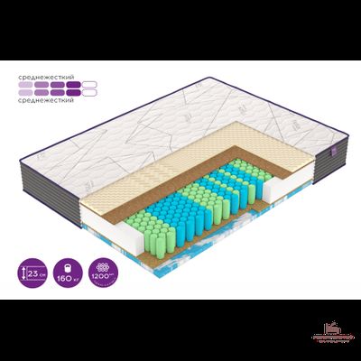 матрас  М3 Модерн ВЕГАС/среднежесткий/латекс/повышенная нагрузка
