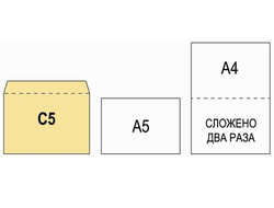 Конверт С5, 162х229, белый, стрип, запечатка, C50.10