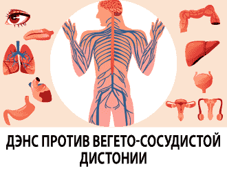 ДЭНС ПРОТИВ ВЕГЕТО-СОСУДИСТОЙ ДИСТОНИИ