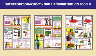 Стенд «Электробезопасность при напряжении до 1000 вольт»