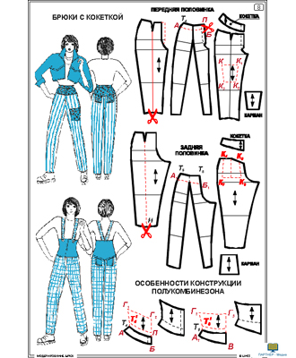 Моделирование брюк  (14 шт), комплект кодотранспарантов (фолий, прозрачных пленок)