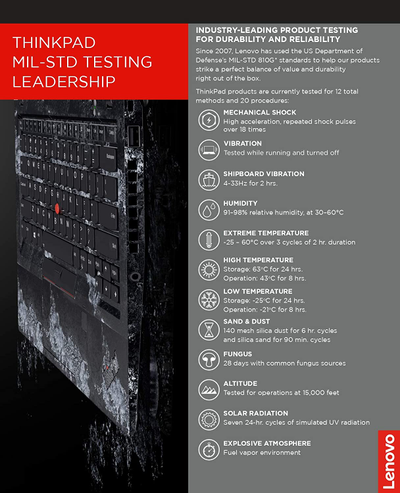 LENOVO THINKPAD X390 бу