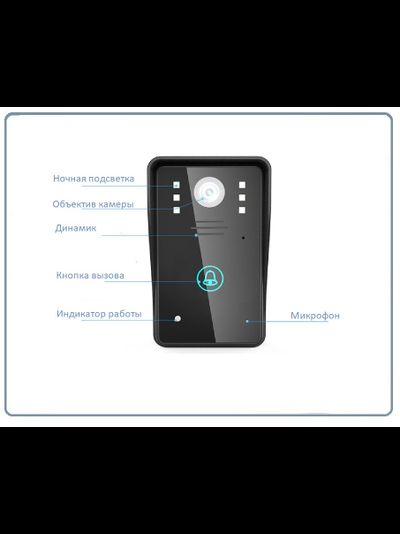 WiFi/LAN вызывная панель видеодомофона, интерком связь с активным подавлением шума, открытие замка через мобильное приложение, HD. до - 10 град.С. (163eye.cc/YooSee)